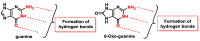 Figure 47