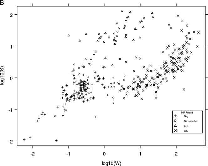 FIG. 1.