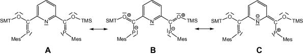 Scheme 3