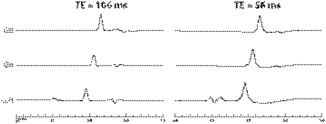 graphic file with name nihms-1601947-f0001.jpg