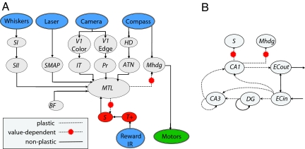 Fig. 2.