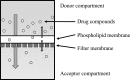 Fig. (2)