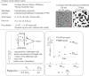 Fig. (3)