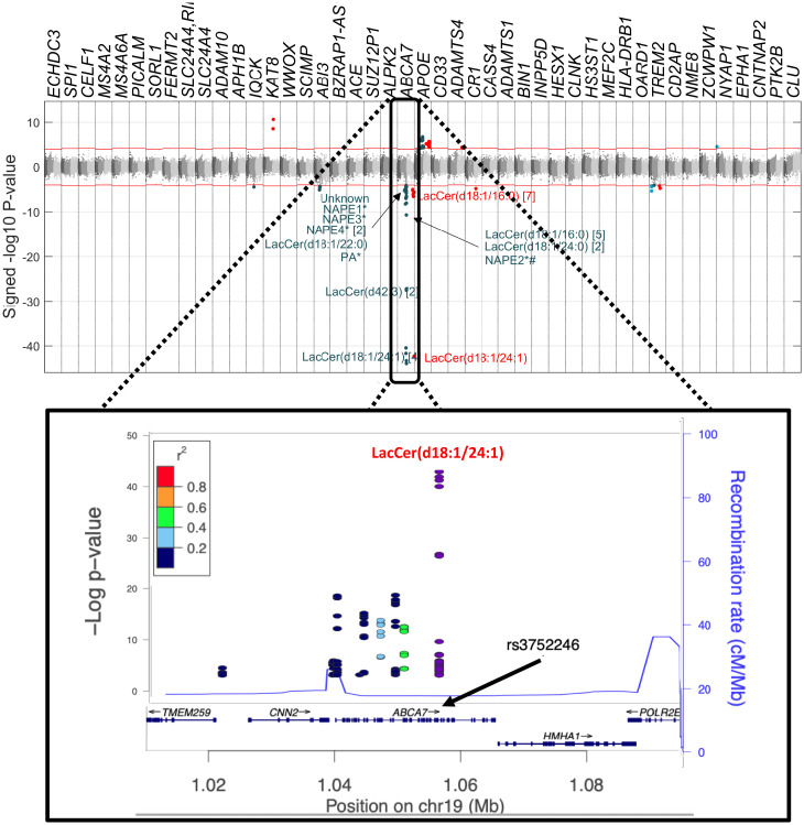 Fig. 2.