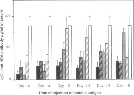 graphic file with name pnas01029-0368-a.jpg