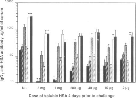 graphic file with name pnas01029-0366-a.jpg