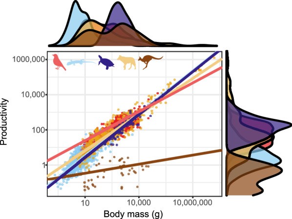 Fig. 13