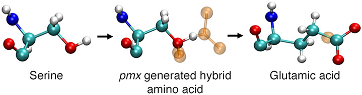 Figure 2.