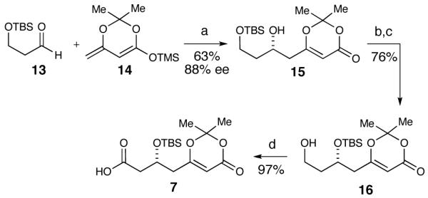 Scheme 3