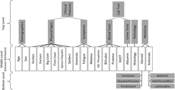 Fig. 10