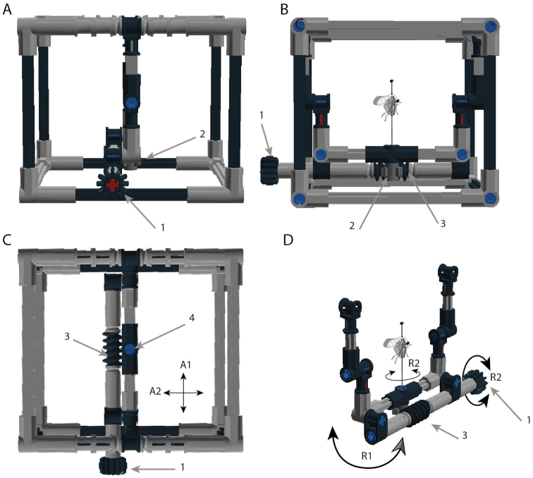 Figure 2.