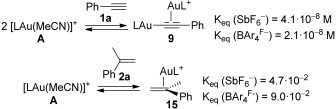 Scheme 5