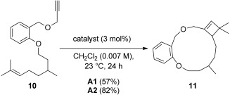 Scheme 3