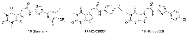 Figure 7.