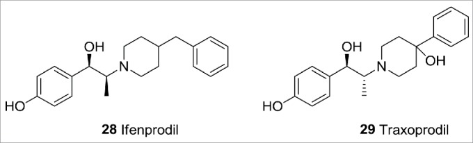 Figure 11.