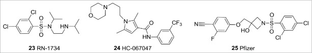 Figure 9.