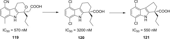 Fig. 29