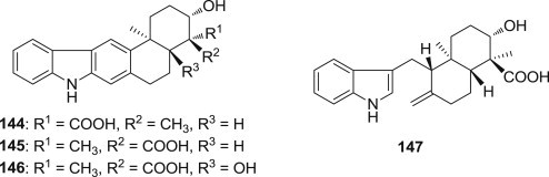 Fig. 36