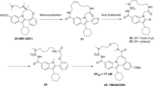 Fig. 3