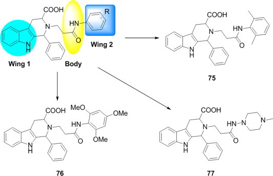 Fig. 19