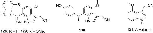 Fig. 32