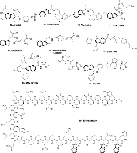 Fig. 2