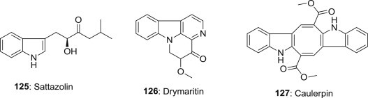 Fig. 31