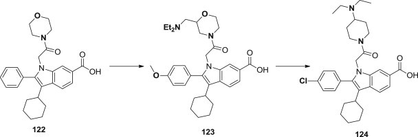 Fig. 30