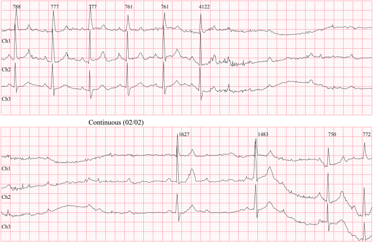 Figure 1