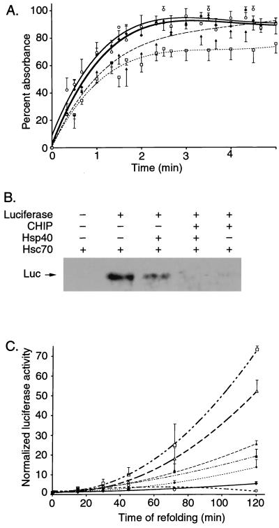 FIG. 9