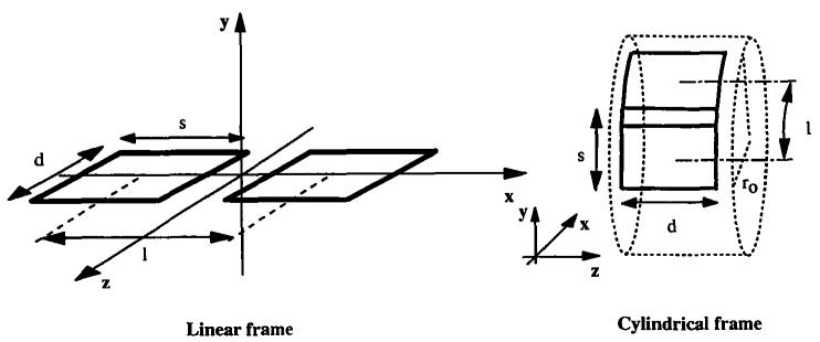 FIG. 1