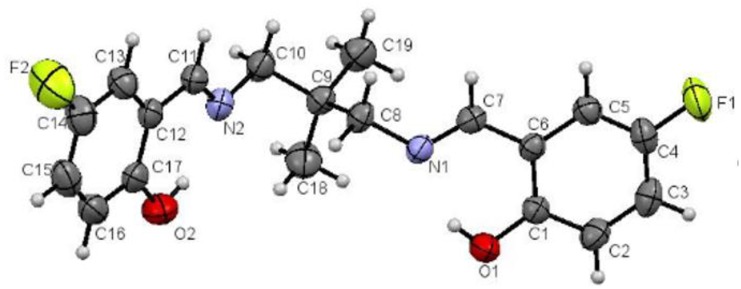 Fig 6