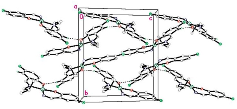 Fig 8