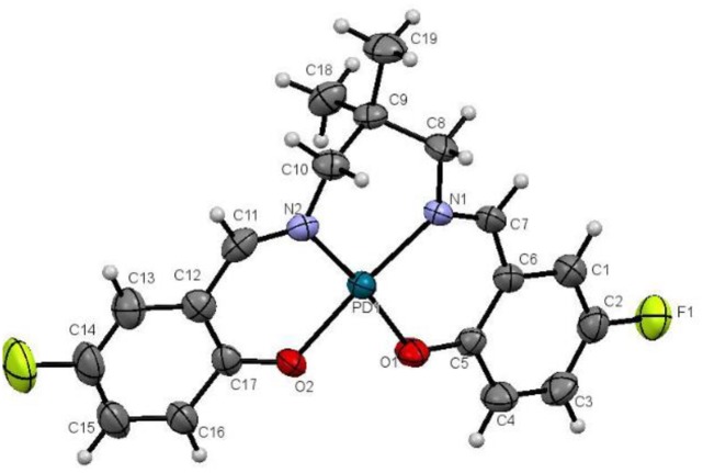 Fig 7