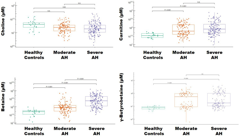 Figure 1—figure supplement 1.