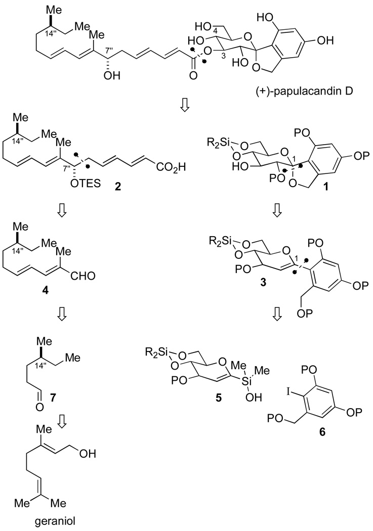 Scheme 1