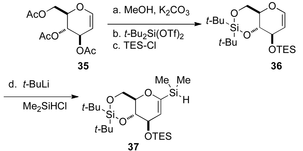 Scheme 7a