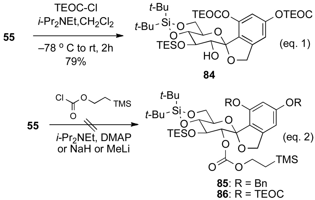 Scheme 22