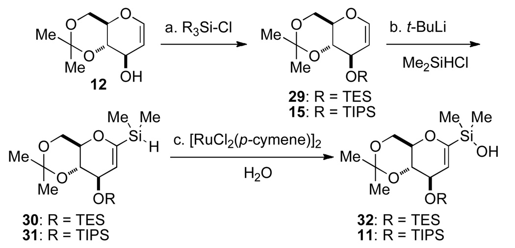 Scheme 6a