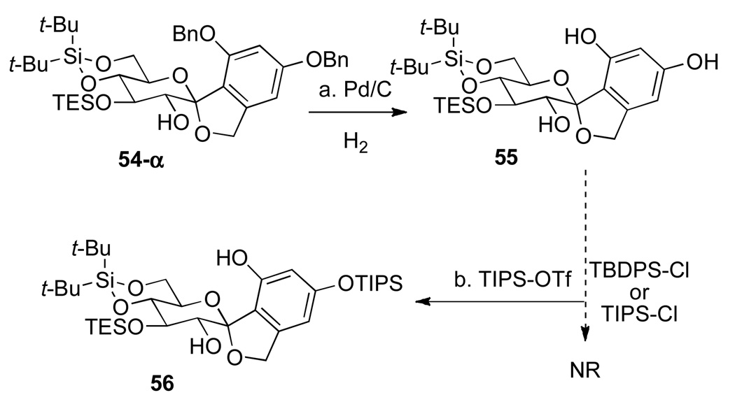 Scheme 12a