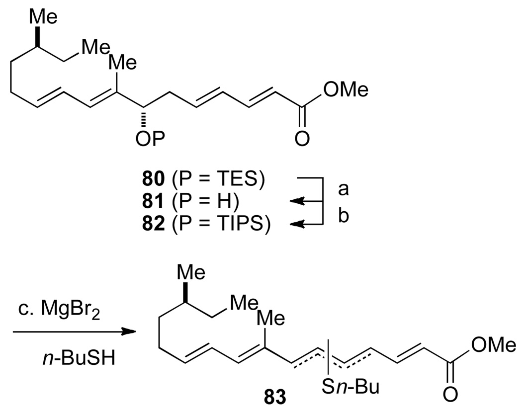 Scheme 21a