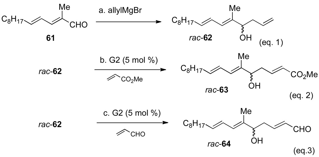 Scheme 15a