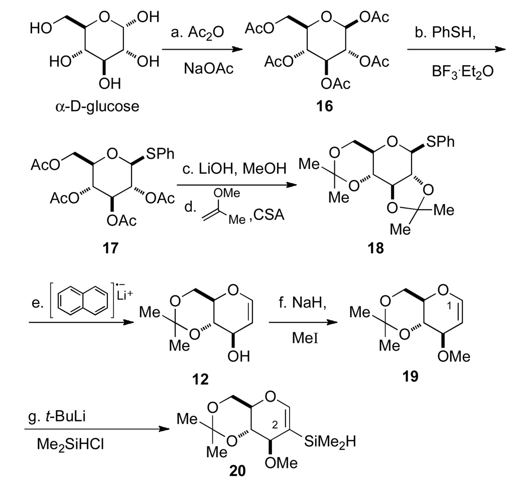 Scheme 4a