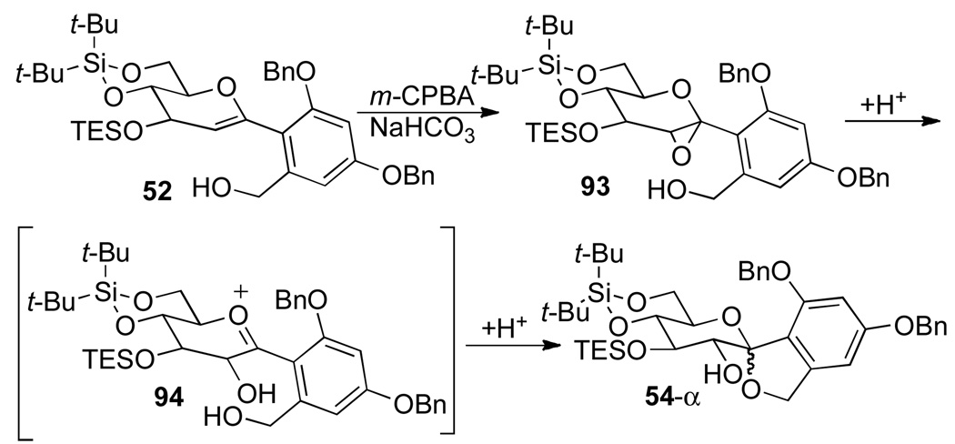 Scheme 25