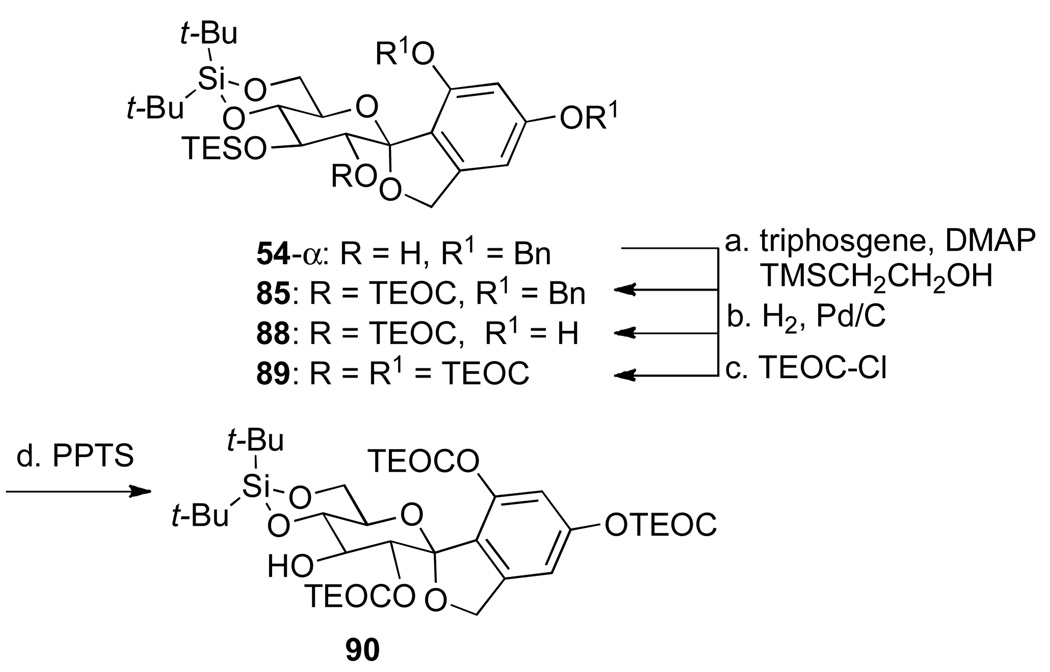 Scheme 23a