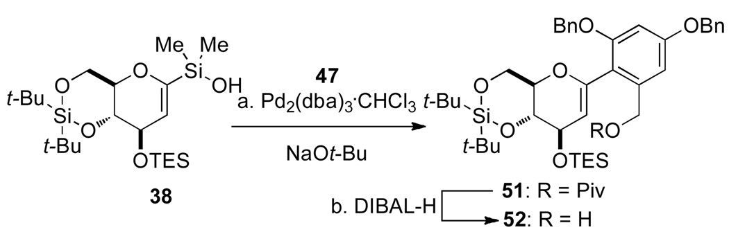 Scheme 10a