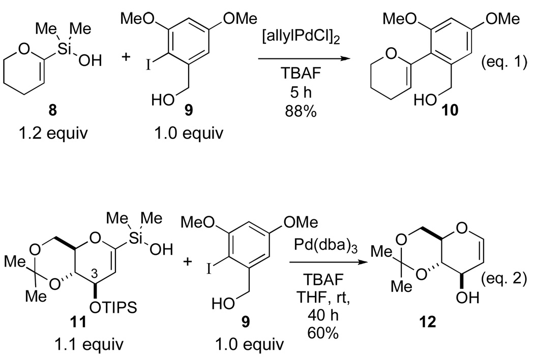 Scheme 2