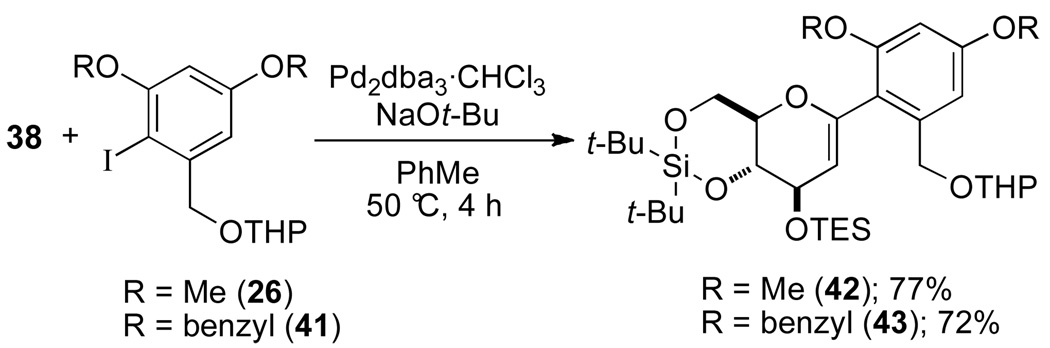 Scheme 8