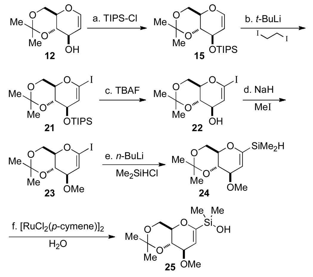 Scheme 5a