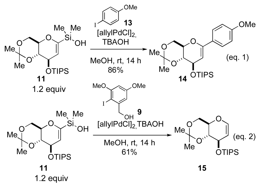 Scheme 3